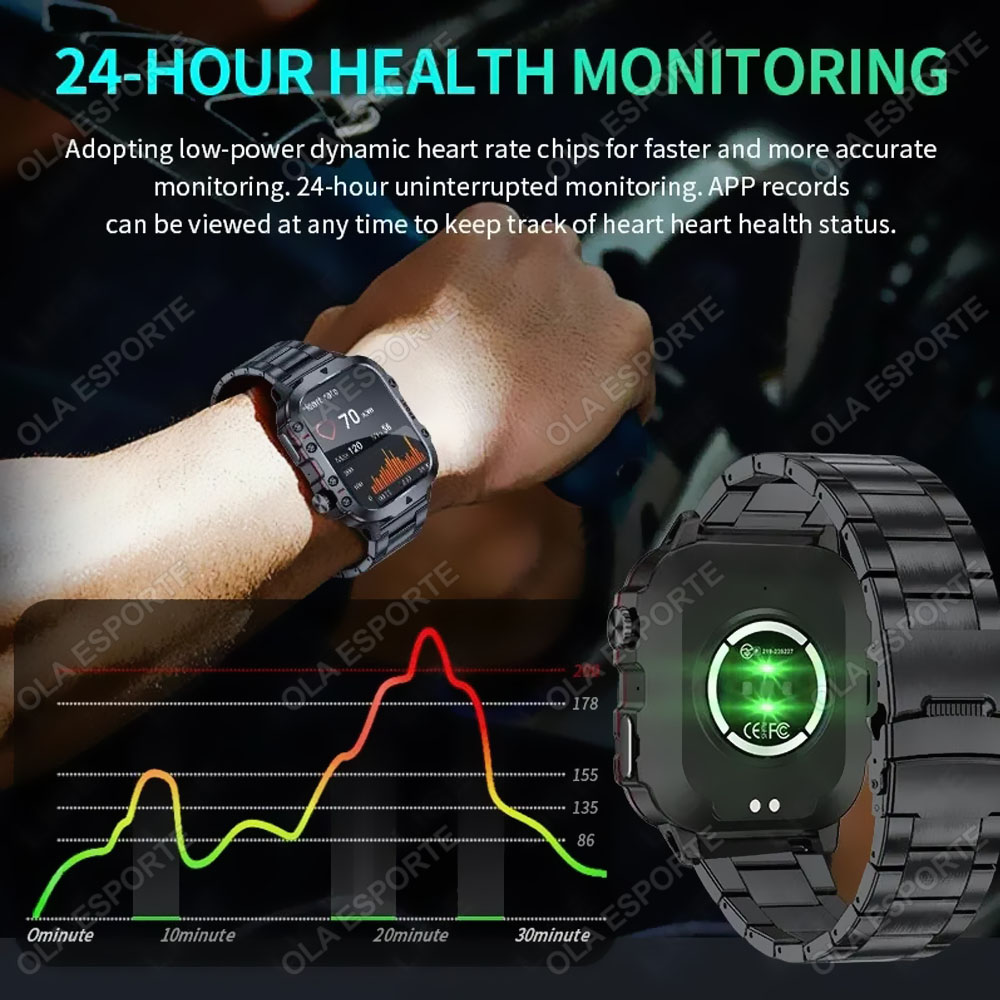 Jam Tangan Pintar Pria Tangguh - Outdoor Rug Waterproof ulasan dan harga